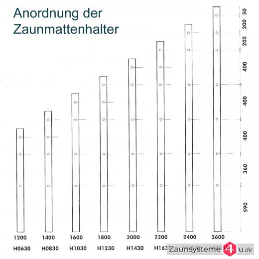 DS-Eckpfahl 60x60 mm Schiene verzinkt + grün