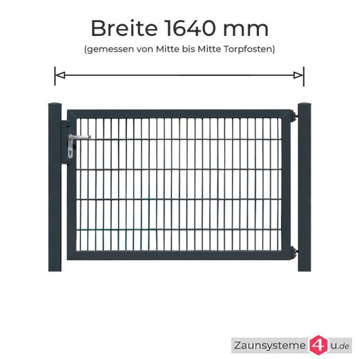 Profitor Komplett-Set 1472 mm Flügelbreite verzinkt + pulverbeschichtet anthrazit