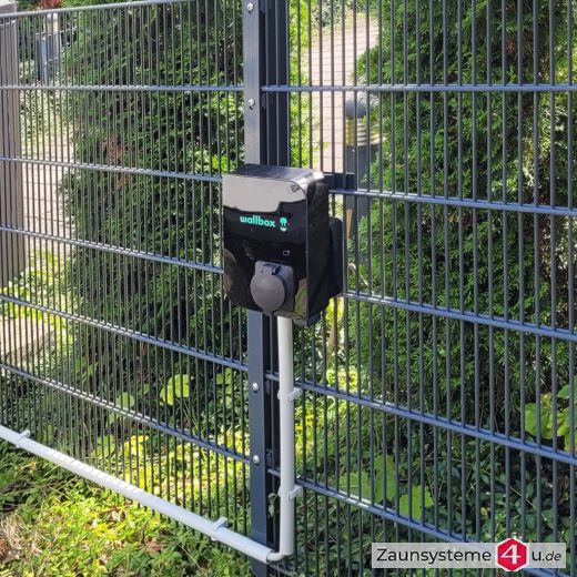 Wallboxhalter für Doppelstabmatten in verschiedenen Ausführungen