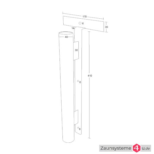 Sonnenschirmhalter für Doppelstabmatten in verschiedenen Ausführungen