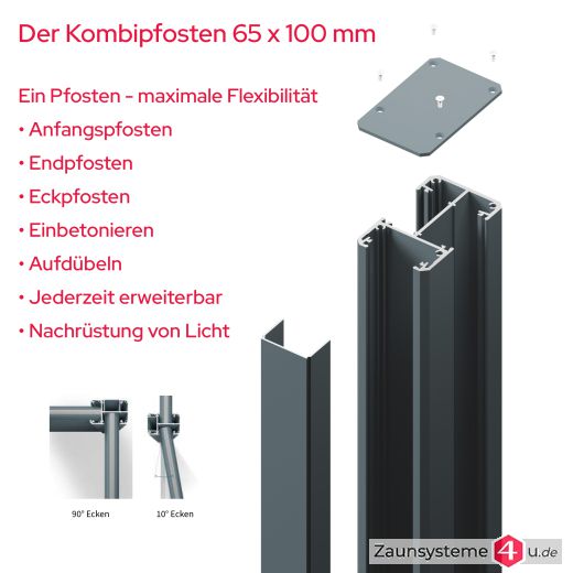 Lärmschutzwand / Schallschutzwand 2,2 m Höhe in verschiedenen Farben und Längen