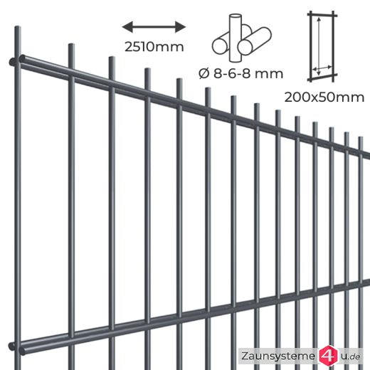 Industrie Doppelstab-Zaunmatte 8-6-8 verzinkt + pulverbeschichtet anthrazitgrau
